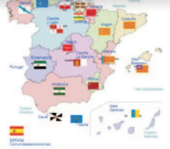 ULTIMS ESTATUTS D'ECONOMIA