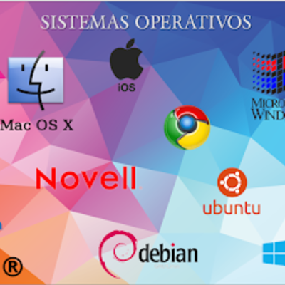 Timeline: EVOLUCIÓN HISTÓRICA DE LOS SISTEMAS OPERATIVOS