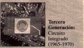 Circuitos integrados