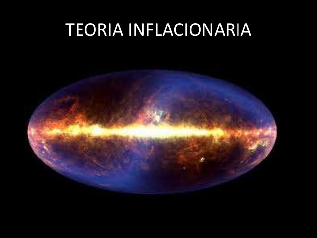 Teoría Inflacionaria