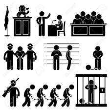 Analizar la Tentativa, Autoria y Participación y el Concurso