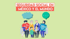 Timeline: Línea del Tiempo de la Seguridad Social.