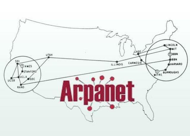 Nace ARPANET