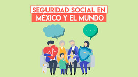 Timeline: ANTECEDENTES DE LA SEGURIDAD SOCIAL - MONTES NIETO MARIA FERNANDA