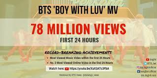 BREAKING WORLD RECORDS