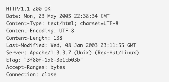 Arquitectura básica: HTML, URI y HTTP.
