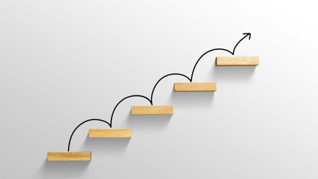 5. IDENTIFY THE STEPS AND SEQUENCE NEEDED TO ACHIEVE YOUR GOALS