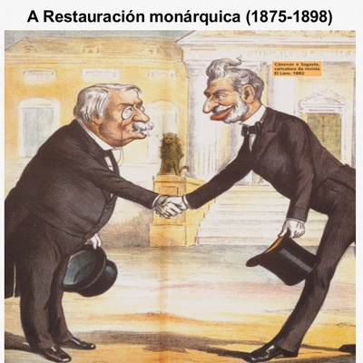 Timeline: LA RESTAURACIÓN BORBÓNICA