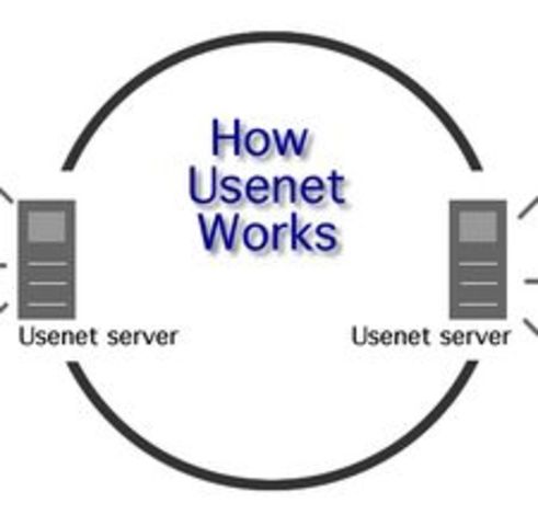 Usenet