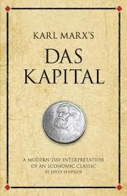 Karl Marx publishes Das Kapital