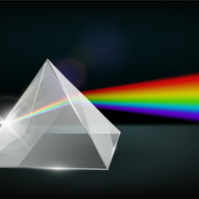 Timeline: optics timeline