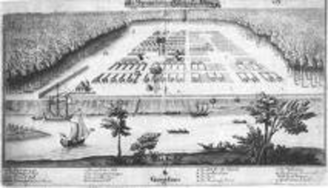 The Founding of Georgia