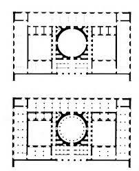 John Nash. Altes museum