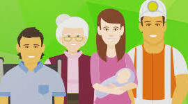 Timeline: DERECHO DE LA SEGURIDAD SOCIAL