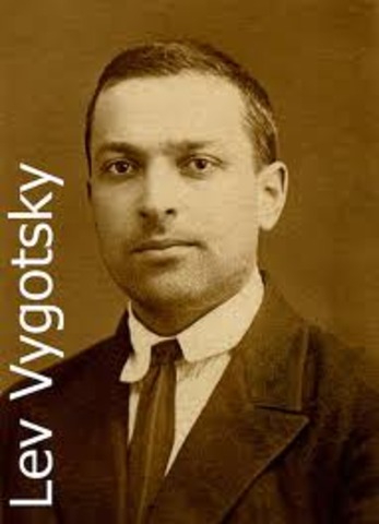 1917-Scaffolding theory: Lev Vyogosky