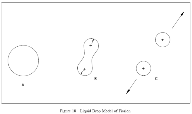 Niels Bohr (October 7th, 1885- November 18th, 1962)