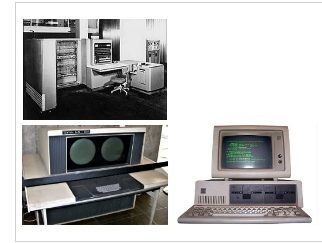 Segunda generación 1959,Tercera generación circuitos integrados 1964, Cuarta generación microprocesadores 1971