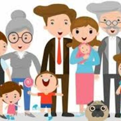 Timeline: La linea del tiempo