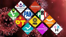 Timeline: Partidos Políticos en México y acontecimientos de la historia nacional en los Siglos XX y XXI.  Ever Aarón Benítez López