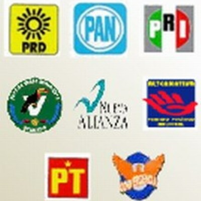 Timeline: Linea de tiempo de los partidos políticos