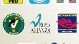 Timeline: Linea de tiempo de los partidos políticos