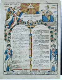 Declaración termidoriana de derechos y deberes del hombre y del ciudadano.