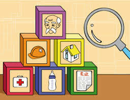 Nacimiento de la Seguridad Social