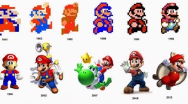 Timeline: Evolución de los vidojuegos Madeline Negrón