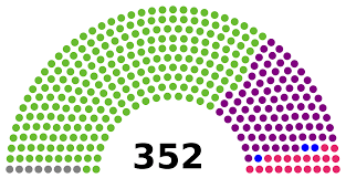 Celebración de elecciones a cortes constituyentes