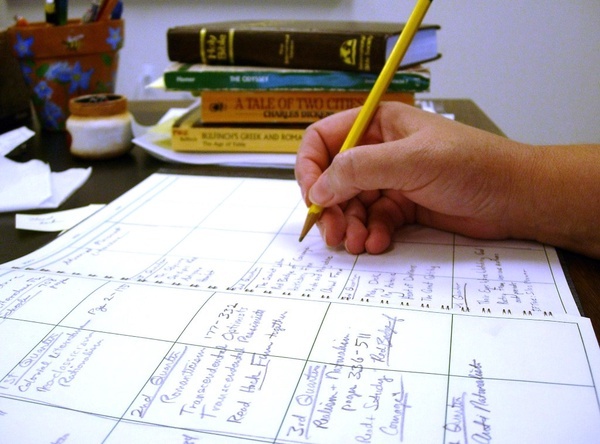 LESSON PLANNING (TASKS)