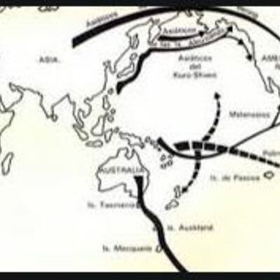 Timeline: Teorías Migracioncitas