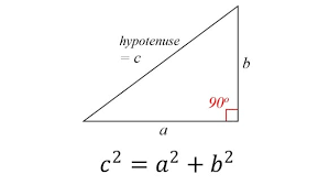 Introduction to Pythagorean Theorem