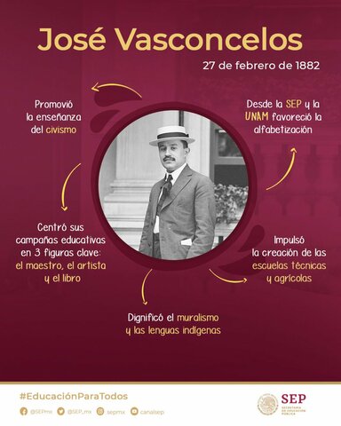 LA EDUCACIÓN EN LA REVOLUCIÓN MEXICANA 1910-1952