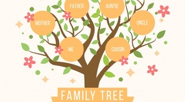 Timeline: Árbol genealógico y principales logros individualizados