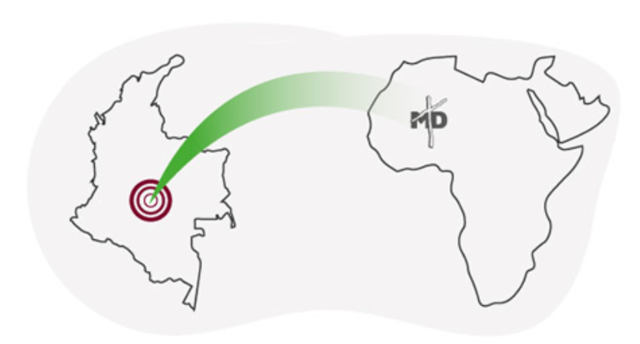 UNIMINUTO como modelo educativo