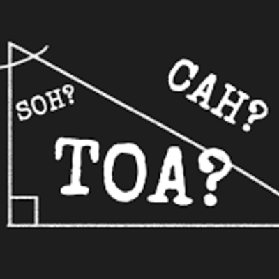 Timeline: Right Triangle Trigonometry