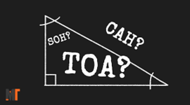 Timeline: Right Triangle Trigonometry