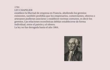 LEY CHAPELIER