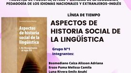 Timeline: Aspectos históricos de la lingüística