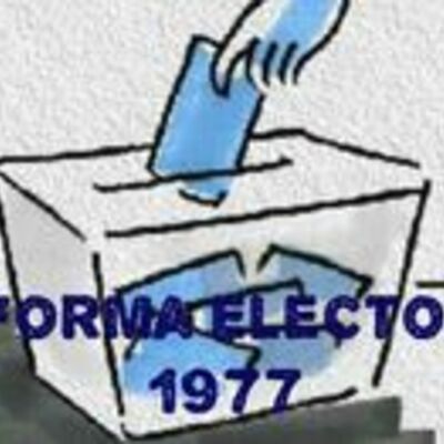 Timeline: Reformas Electorales