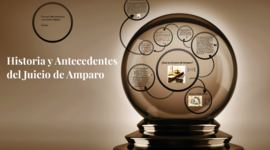 Timeline: ANTECEDENTES HISTORICOS UNIVERSALES DEL JUICIO DE AMPARO (Valeria Jiménez)