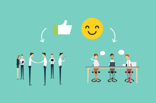 Relación con clientes