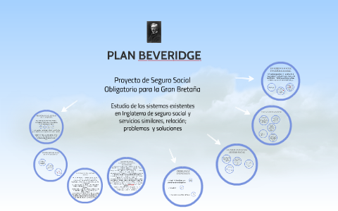 EL PLAN BEVERIDGE