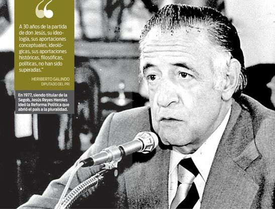 Reforma Política de 1977