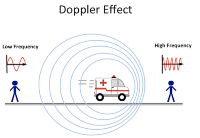 Ernst Mach (February 18, 1838 - February 19, 1916) timeline | Timetoas