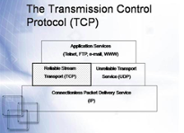 The Transmission Control Protocol - Ben