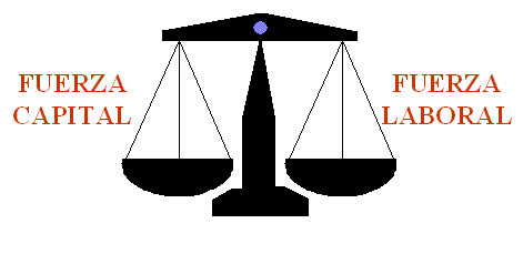 El reconocimiento de las Instituciones por la Legislación ordinaria