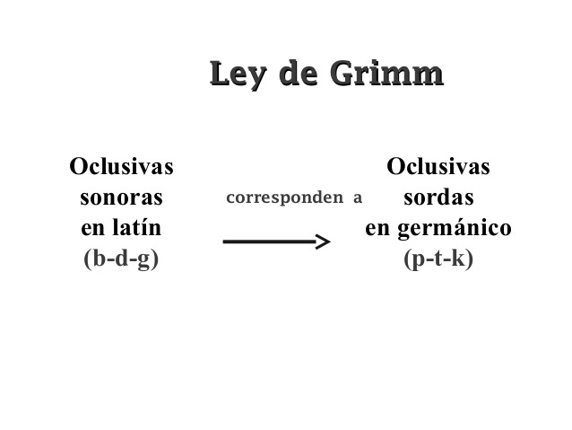 Leyes de Grimm