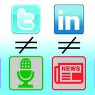 Timeline: My Media Timeline