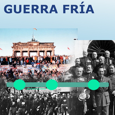Timeline: Guerra total y Guerra Fría